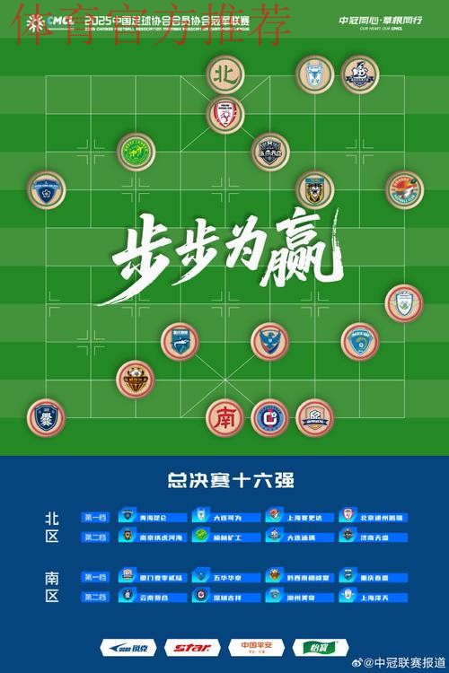2025中冠联赛总决赛16强抽签结果出炉
